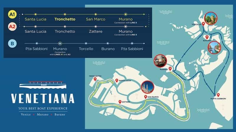 Billet Venise : Murano, Burano et Torcello : visite à arrêts multiples multiples