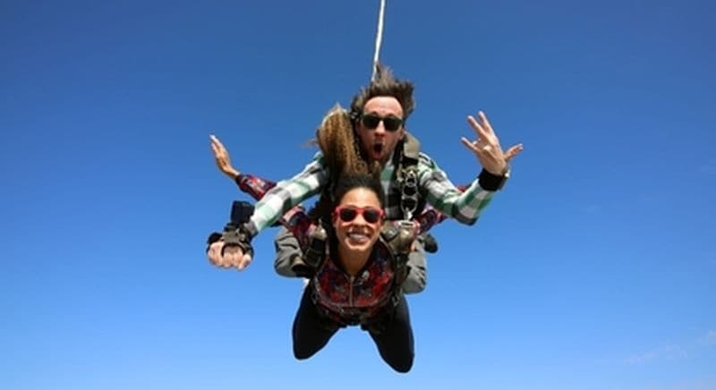 Billet Saut en parachute à Domme près de Bergerac