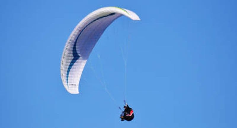 Billet Vol découverte en Parapente à Millau