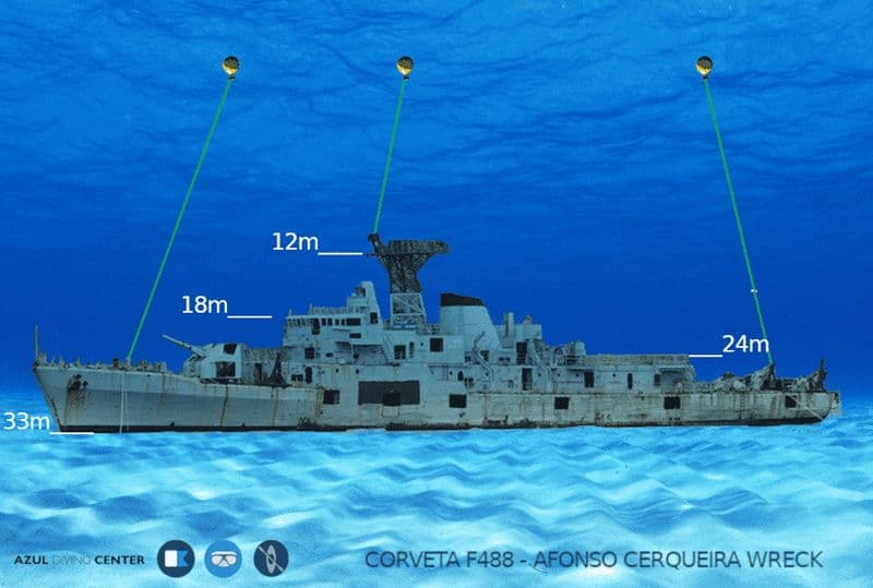 Billet Funchal : Plongée sous-marine avancée épave Afonso Cerqueira