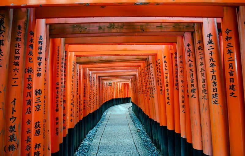 Sanctuaire Fushimi Inari-taisha