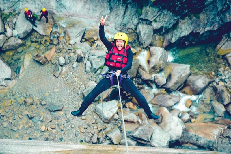 Billet Expérience Canyoning du Grimsel