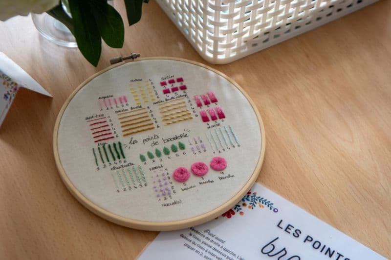 Billet Initiez-vous à la broderie