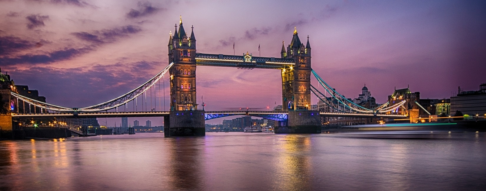 Londres : les meilleures activités