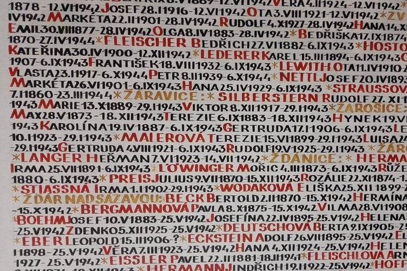 Visite privée du quartier juif de Prague