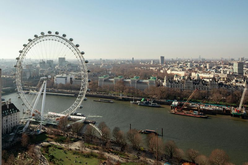 Billets pour le London Eye