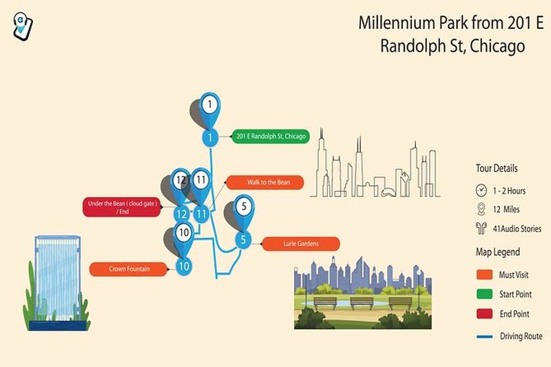 Visite à pied autoguidée du parc Millennium de Chicago